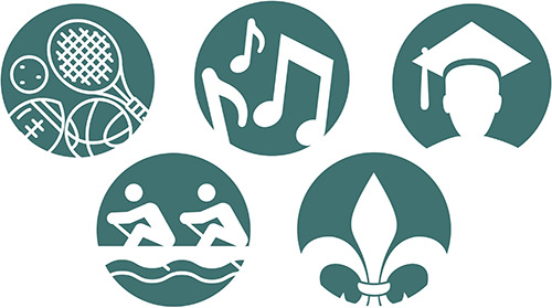 Pic4sEvents - Types of Event - Sports, Music, Graduation, Corporate, Equestrian, Motorsport, Car Shows